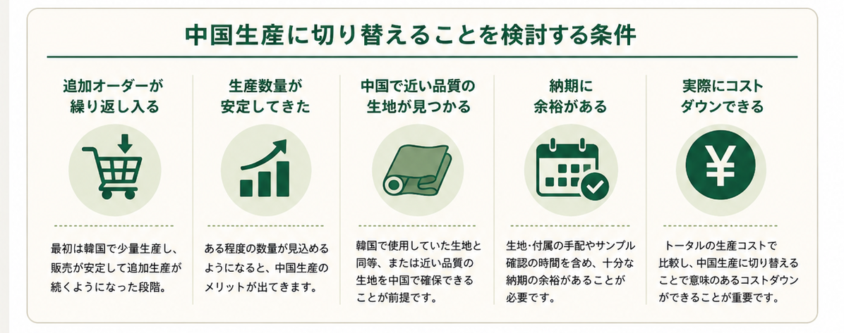 中国アパレル生産へ切り替える5つの判断基準